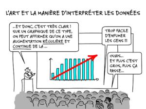 Lire la suite à propos de l’article Finances municipales selon M. Vigier : info ou infox ?
